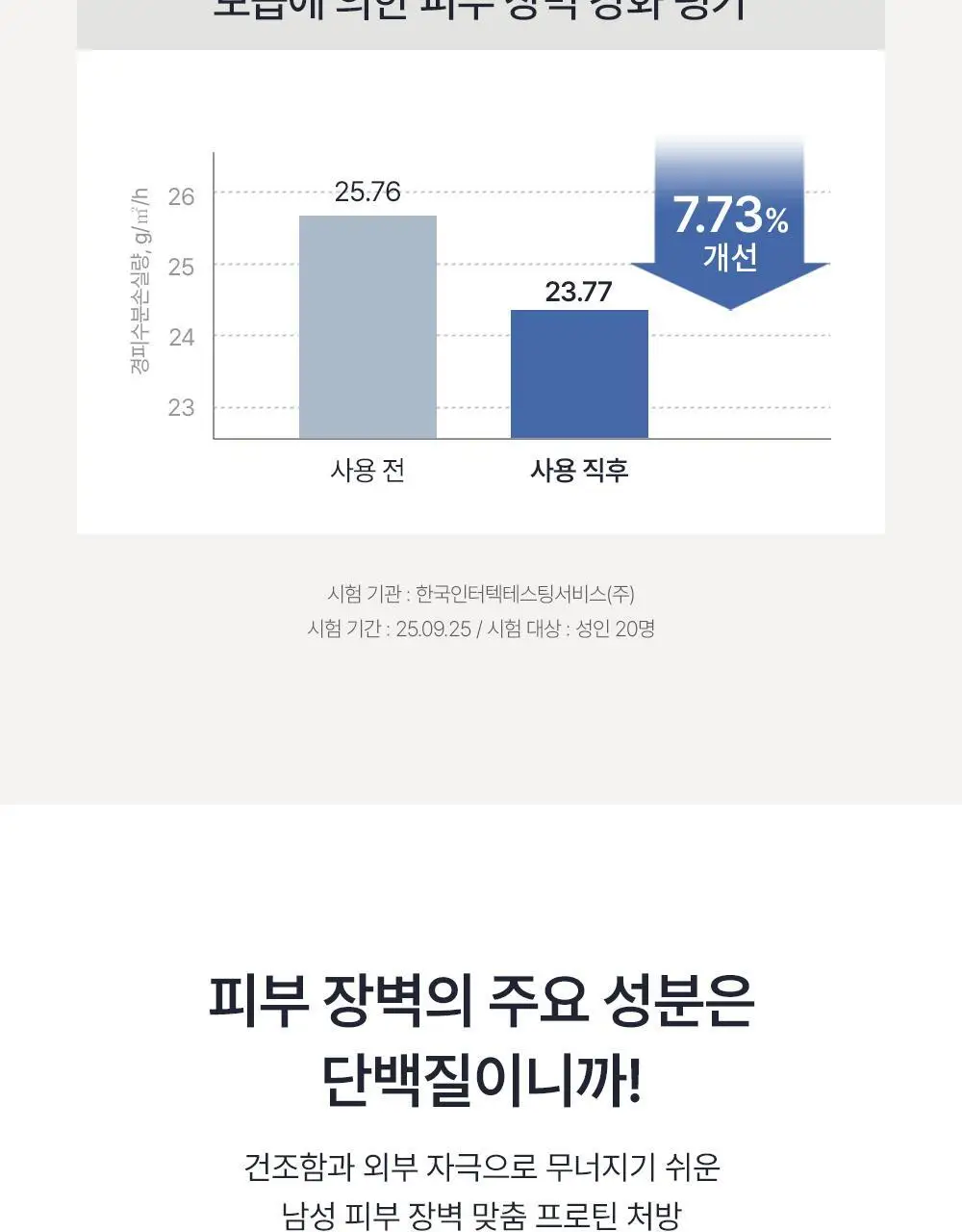 [덱스PICK/1등올인원] 오브제 올인원 3종 (보습/모공/브라이트닝) 상세페이지 39